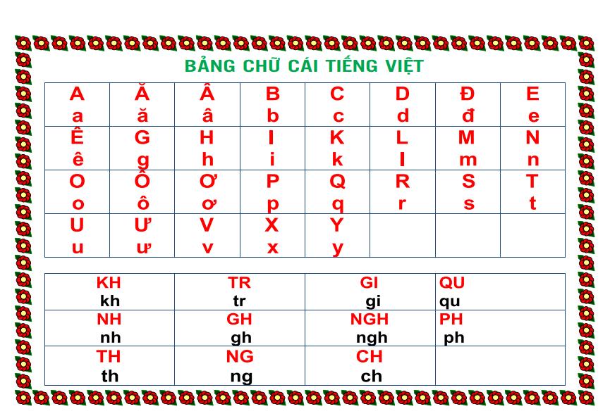 Khóa học tiếng VIỆT cho người TRUNG QUỐC 1 bang chu cai tieng viet