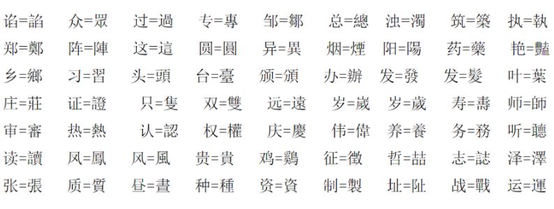 bang doi chieu chu han phon the va gian the 4