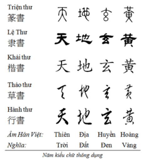font-thu-phap-chu-han-3