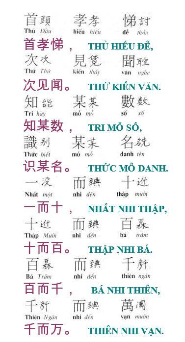 thu hieu de