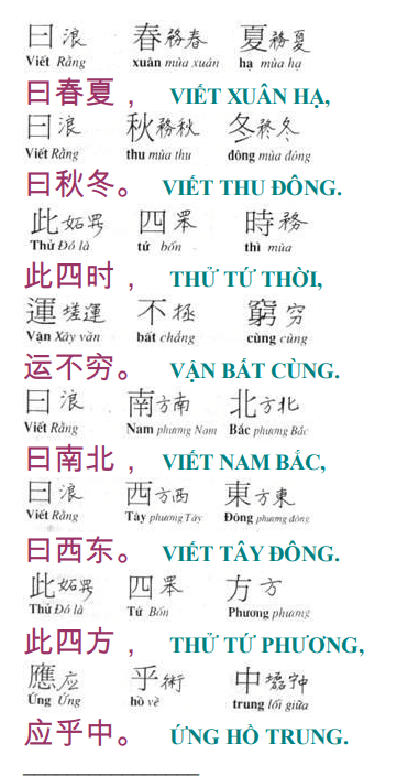 viet xuan ha min