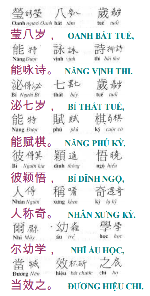 Tam Tự kinh bài 22
