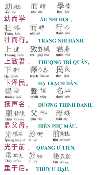 Tam Tự kinh bài 24