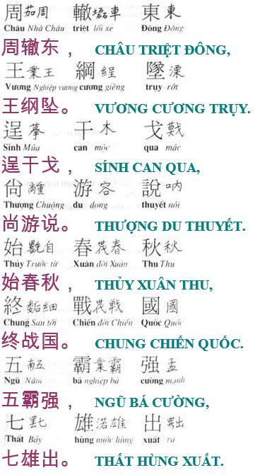 Tam tự kinh bài 14