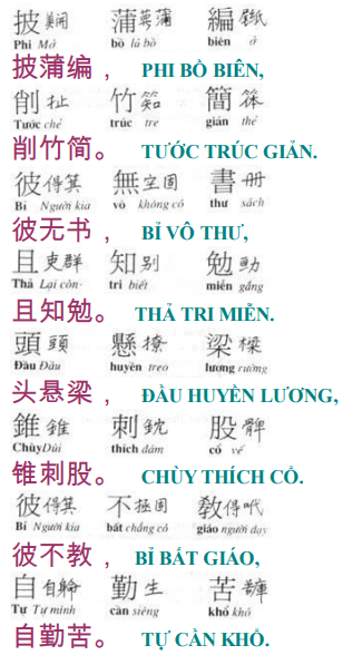 Tam Tự kinh bài 20