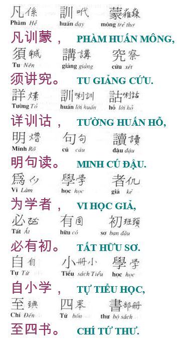 Tam tự kinh bài 8