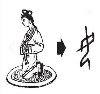 chiết tự chữ hán