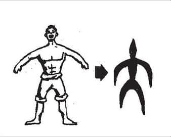 chiết tự chữ hán