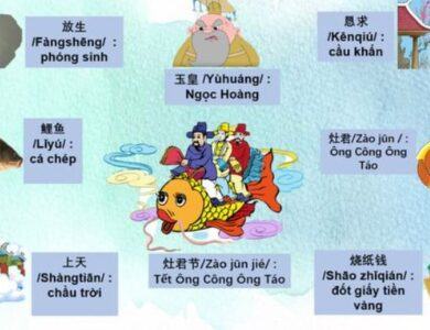 ong cong ong tao