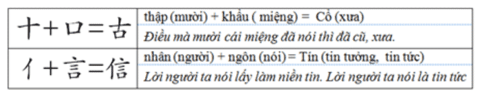 Lục Thư