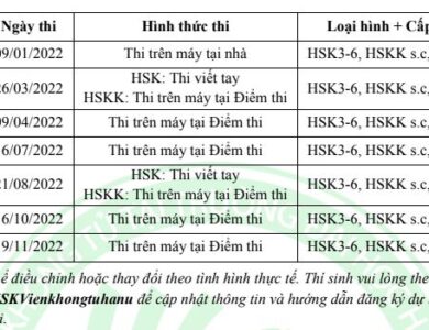 Lich thi va dia diem thi hsk tai ha noi