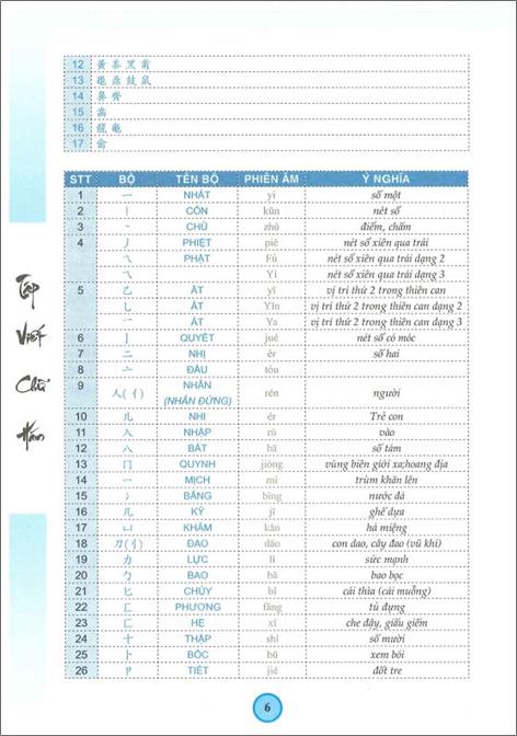 Sách tập viết phiên bản mới2