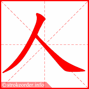 人 1
