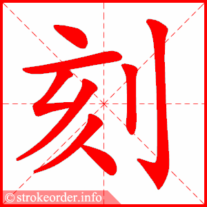 刻