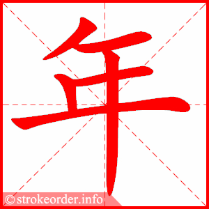 年