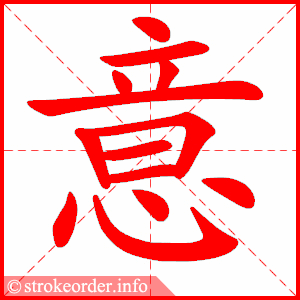 意