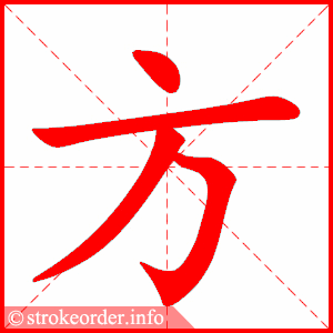 方