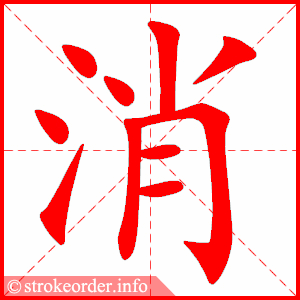 消
