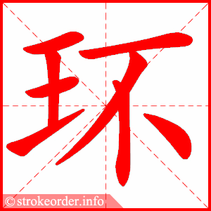 环