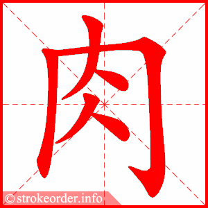 肉