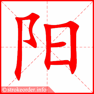 阳