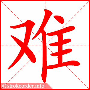 难