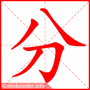 分
