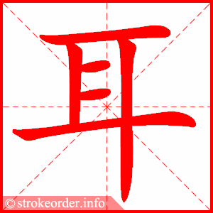 Bài 6: Giáo trình tiếng Trung YCT 1 | 你的个子真高! 8 耳