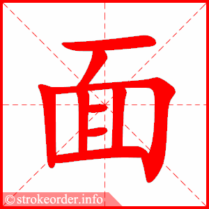 面