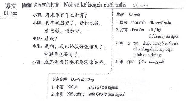 Thiet ke chua co ten 1