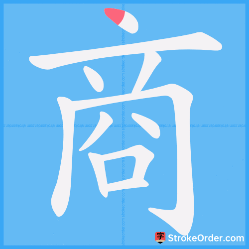 商