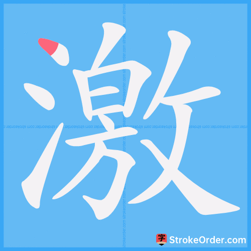 激