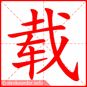 载