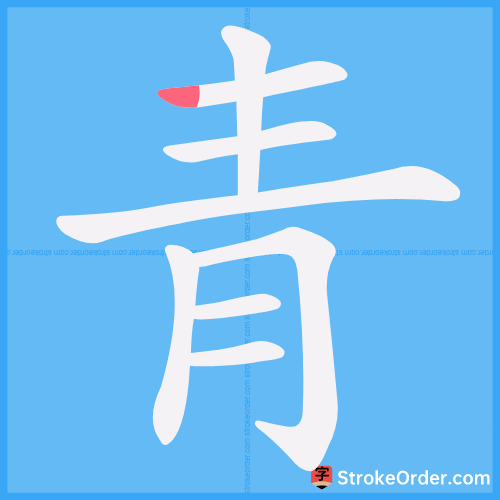 青