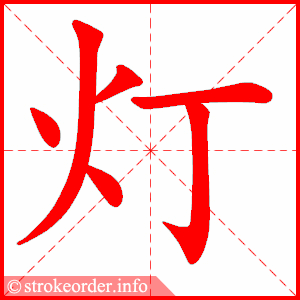 deng