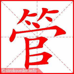 guan 1