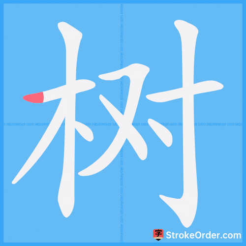 shu