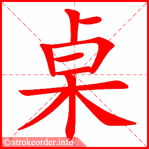 zhuo